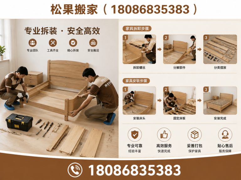 双流区企业搬迁展示图